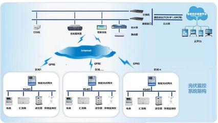 2015-2019年度湖南省新能源领军企业--威胜能源产业技术风采赏析